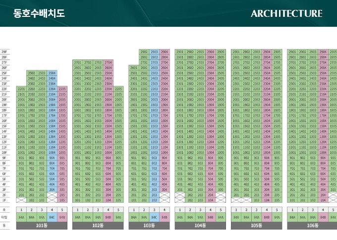 m architecture