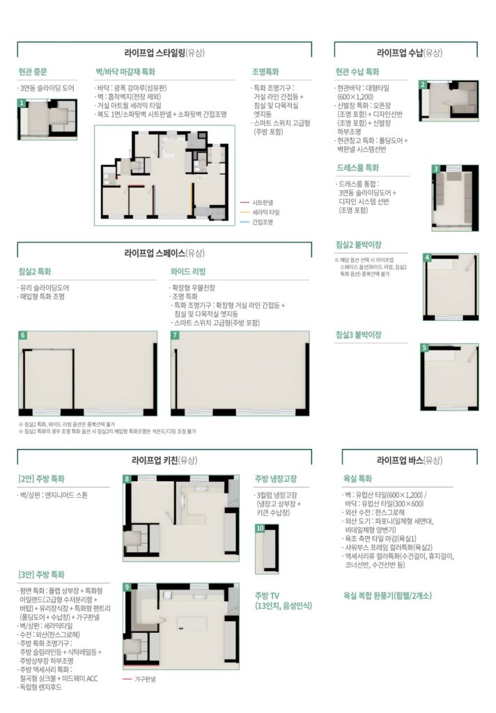unit 84a 02